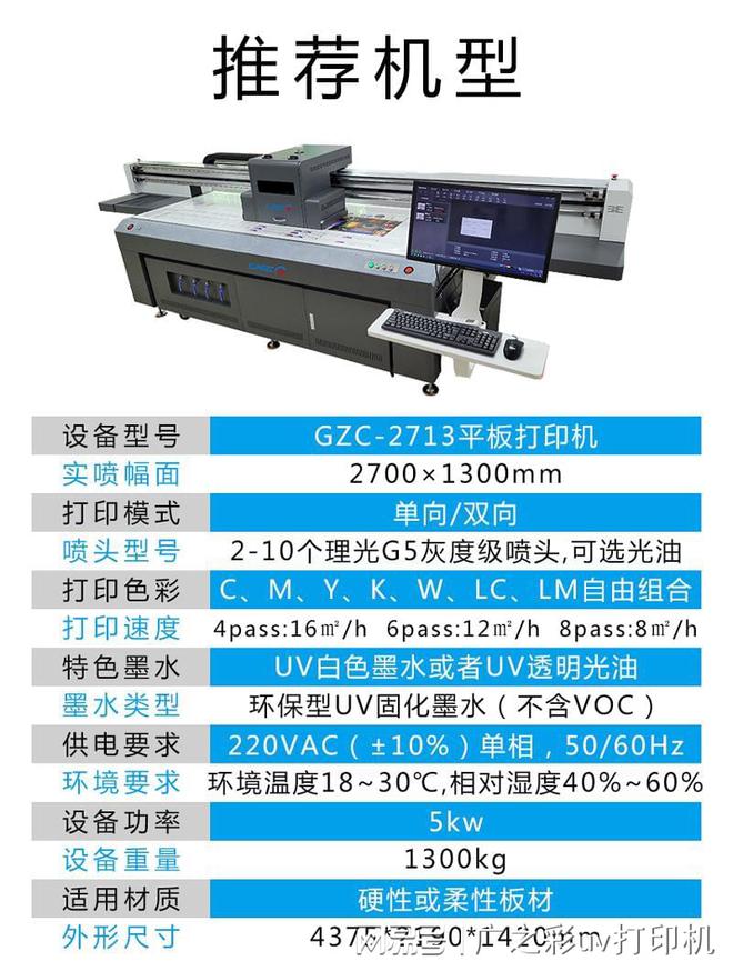 uv平板打印机打印个性定制包装盒方案(图3)