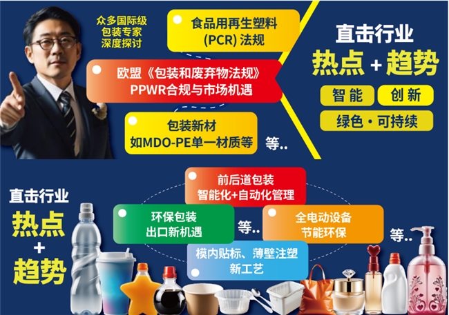 行业聚焦!swop2024上海包装展11月揭晓数智化与可持续化新趋势(图1)