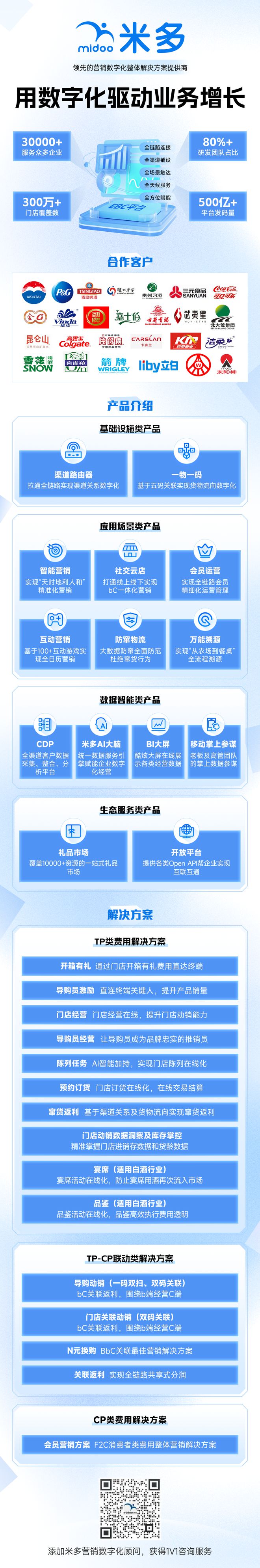 米码系统:赋能企业理清渠道关系和追踪货物流向!(图6)