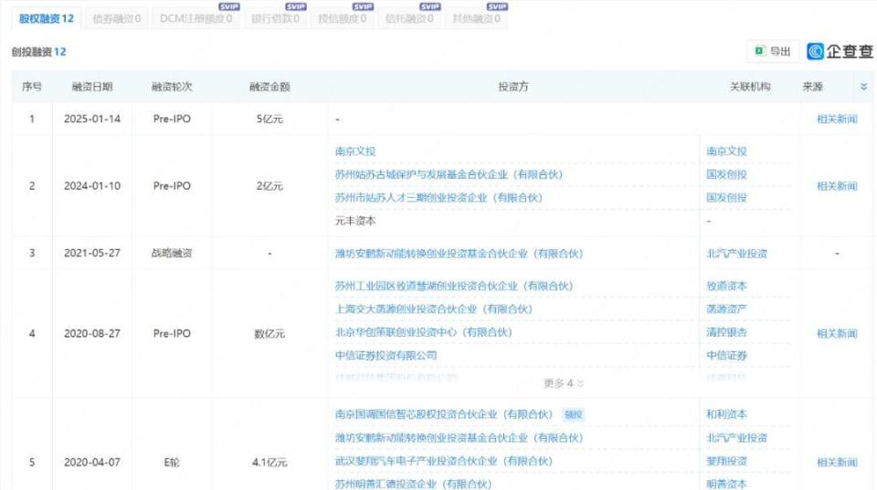 AI+再升级！最强地级市下了一盘大棋(图2)
