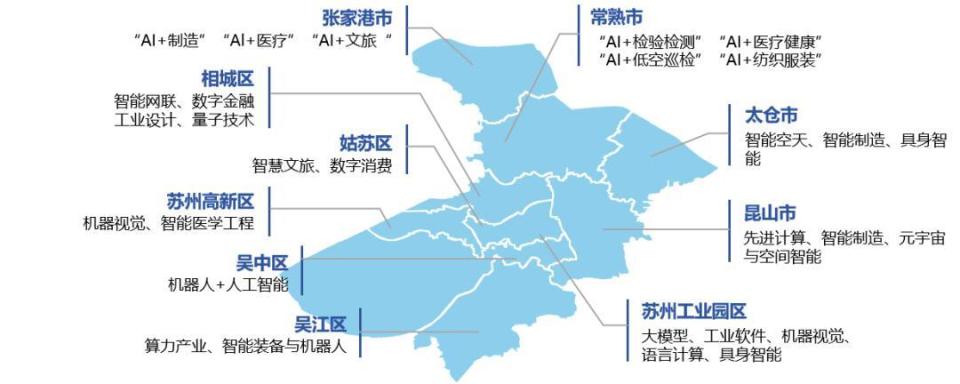 AI+再升级！最强地级市下了一盘大棋(图3)