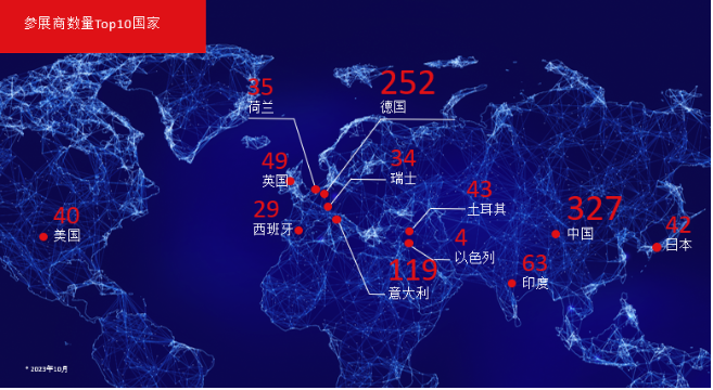 展会｜2024德鲁巴印刷展即将上演全球最大印刷行业展会与您相约！(图2)
