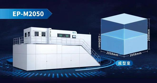 2024年中国3D打印十大热点(图12)