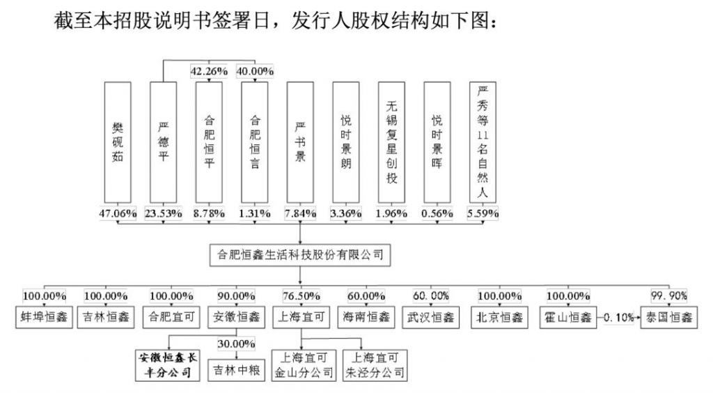 一年卖出30亿只纸杯瑞幸、喜茶、蜜雪冰城供应商技校老师卖杯子卖到上市开盘暴涨120%(图4)