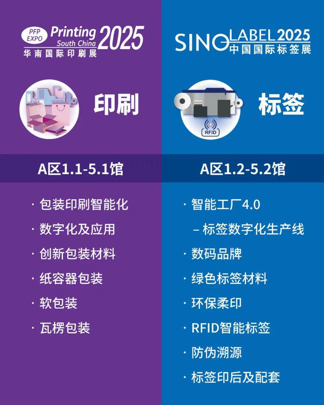 2025华南展开幕倒计时！贯穿印包全产业链应用！解锁印包行业趋势(图1)