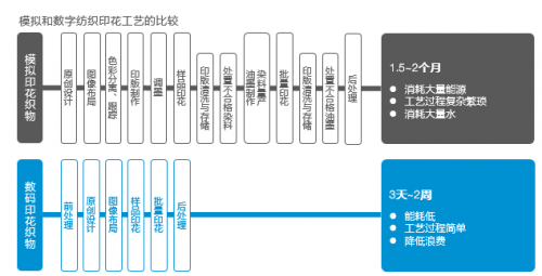 从人类愿景到企业担当爱普生全力践行绿色承诺(图6)