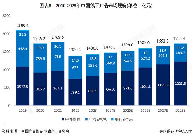 2025年全球广告用数码喷墨印刷设备行业发展现状：市场保持稳步增长态势(图6)