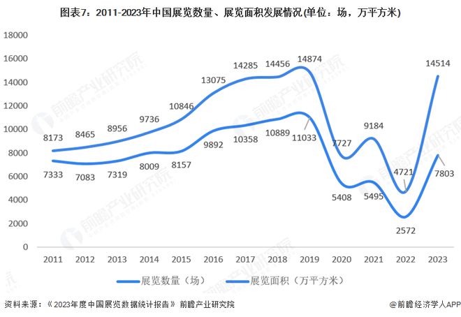 2025年全球广告用数码喷墨印刷设备行业发展现状：市场保持稳步增长态势(图7)