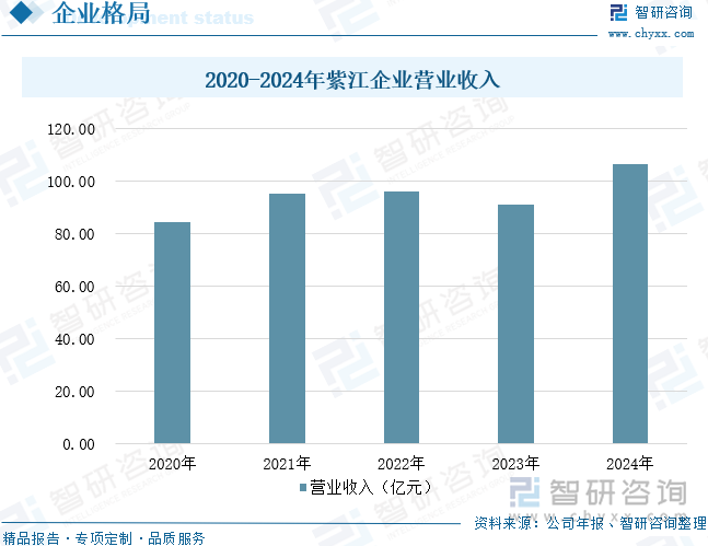 研判2025！中国特种印刷行业相关政策、产业链、市场规模、重点企业及未来前景分析：特种印刷市场持续扩张绿色转型趋势显著[图](图11)