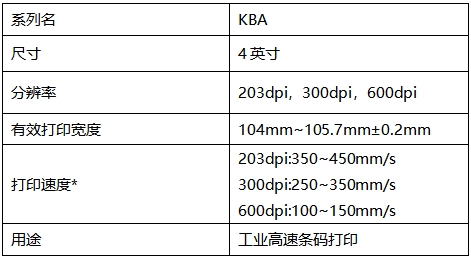 亮点速看京瓷携多款打印头重磅亮相CHINAPRINT2025(图6)