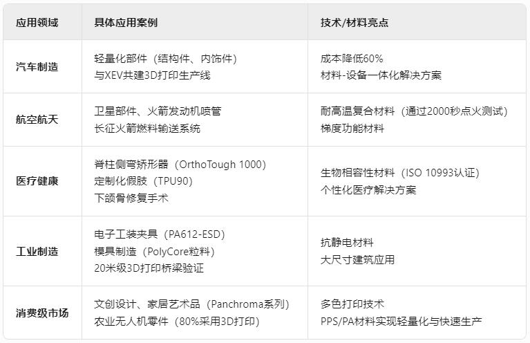 重磅！全球唯一的特殊独角兽诞生：在江苏常熟(图1)