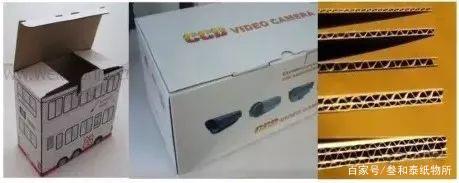 史上最全的包装印刷工艺(图10)