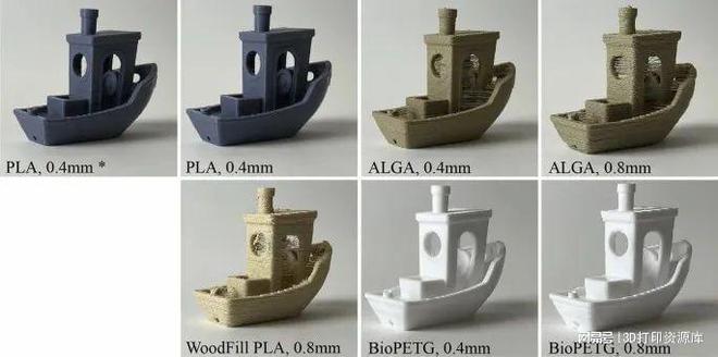这台3D打印机不简单可以自动识别未知材料参数进行打印(图7)