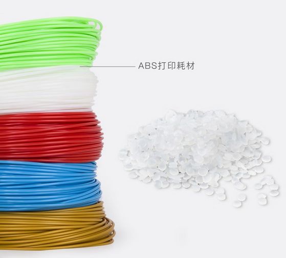 3D打印材料终极指南(图3)