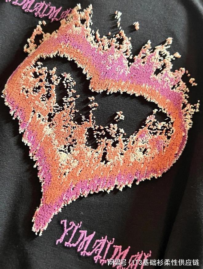 打破单调印刷工艺带来的时尚灵感(图1)