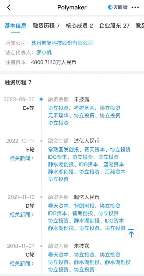 3D打印材料龙头厂商Polymaker母公司聚复科技重启IPO上市辅导估值已超30亿(图2)