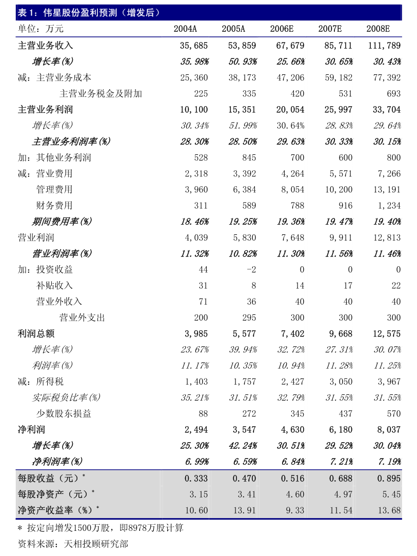 永吉股份：北京浩天（广州）律师事务所关于贵州永吉印务股份有限公司2024年年度股东大会之法律意见书(图1)
