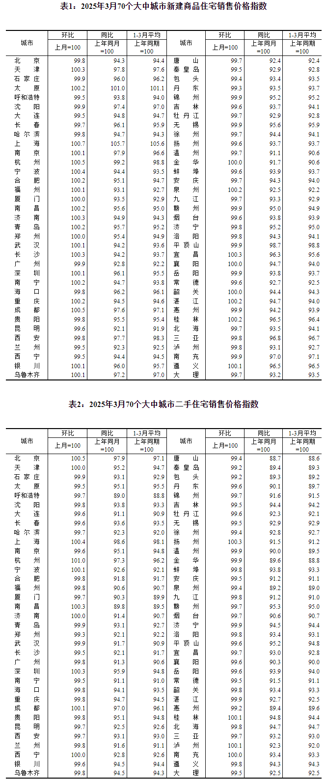 中国无纸化2024年度TOP10企业重磅发布！itc保伦股份荣获全国第一！(图7)