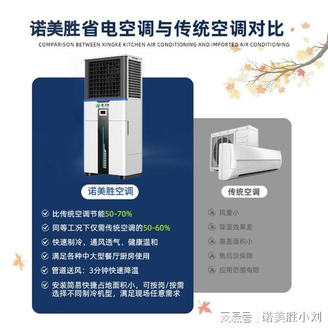 诺美胜显威包装印刷厂高温难题破解品质效益双提升(图1)