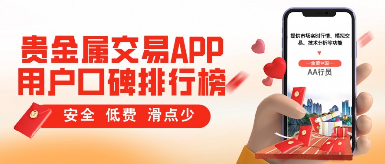 贵金属交易APP用户口碑排行榜：真实评价选优质之选(图1)
