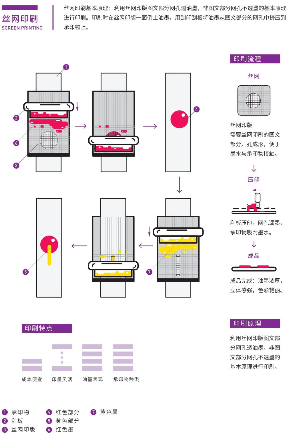 广告人必知：常见的8种包装印后工艺和​8个印刷知识建议收藏(图19)