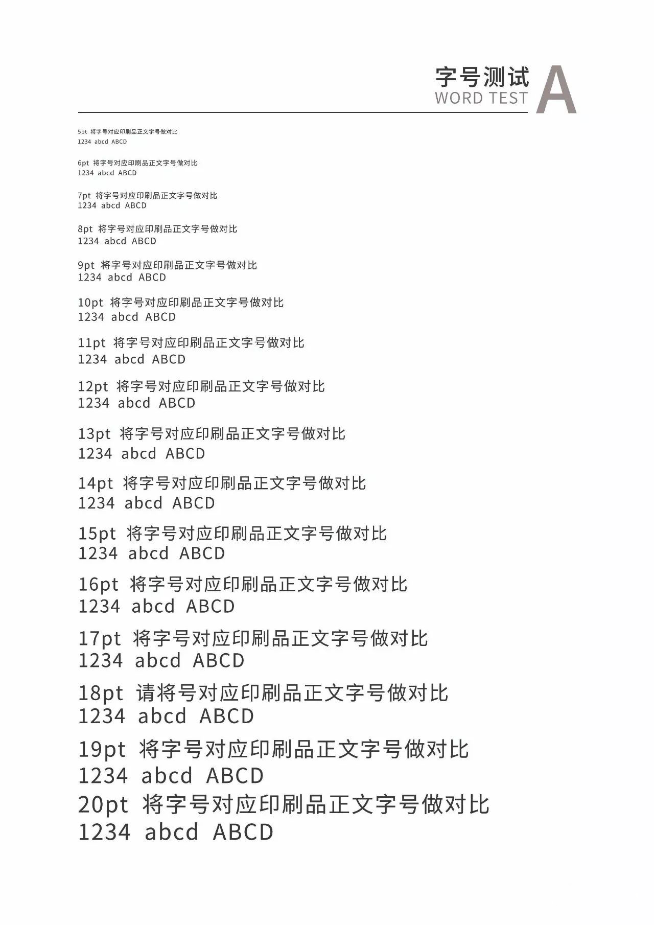 设计排版字号大小多少更适合呢(图1)