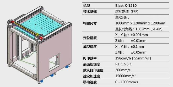 2025TCT亚洲展哪些值得看？(图4)