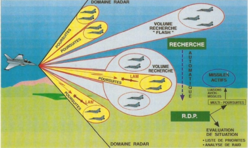 全面复盘！印巴空战到底怎么打的？阵风怎么被击落的？巴空军的优势在哪里？(图11)