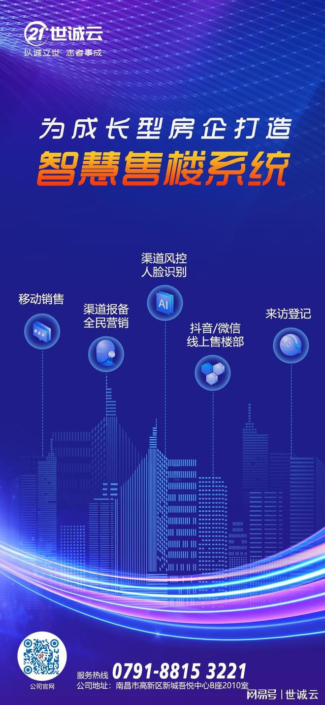 地产促销拓客礼品推荐(地产拓客活动方案)(图1)