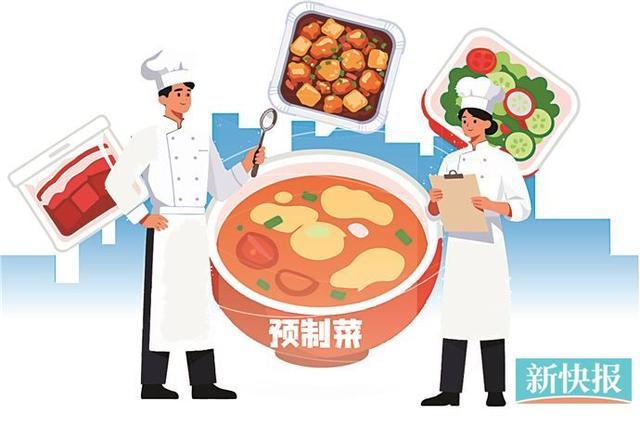 预制菜行业进入调整期原料涨价致企业承压(图1)