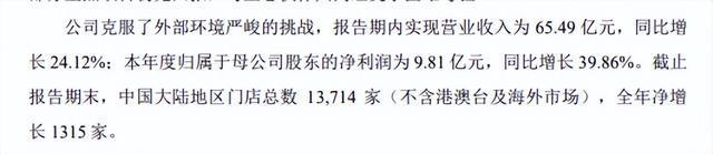 八年财务迷局曝光卤味巨头绝味食品“戴帽”ST时任董事长领罚200万(图2)