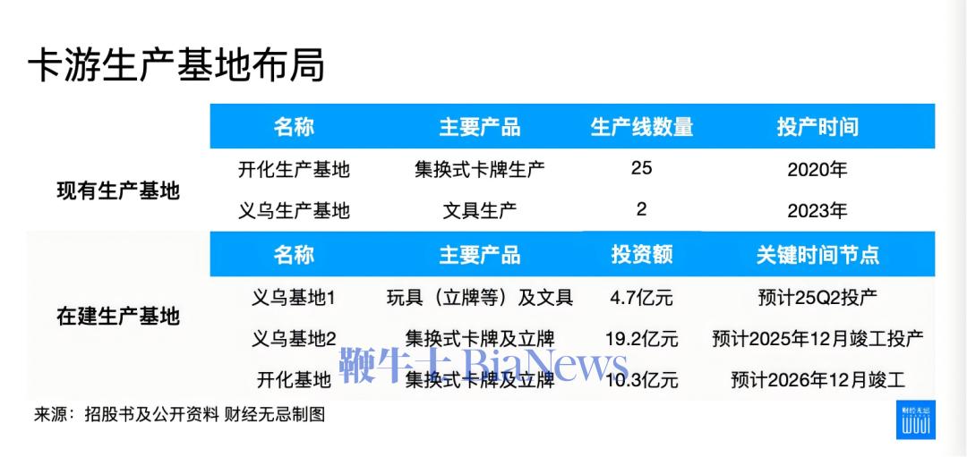 库克王宁同框同为供应链大师「潮链」为何不如「果链」赚钱?(图11)