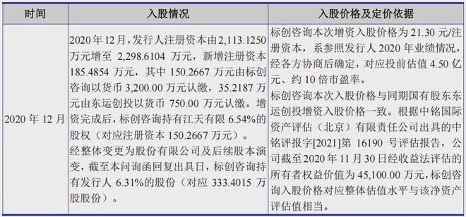 一家印刷企业净利润逾1亿北交所IPO(图12)