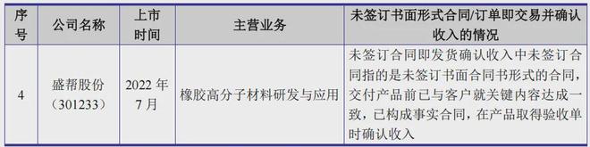 一家印刷企业净利润逾1亿北交所IPO(图17)