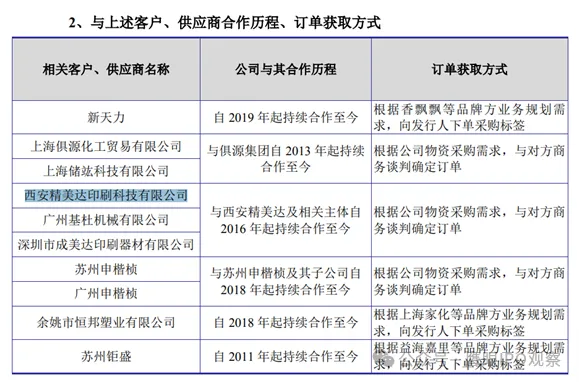 江天科技产销率超100%库存为何不降反升?(图5)