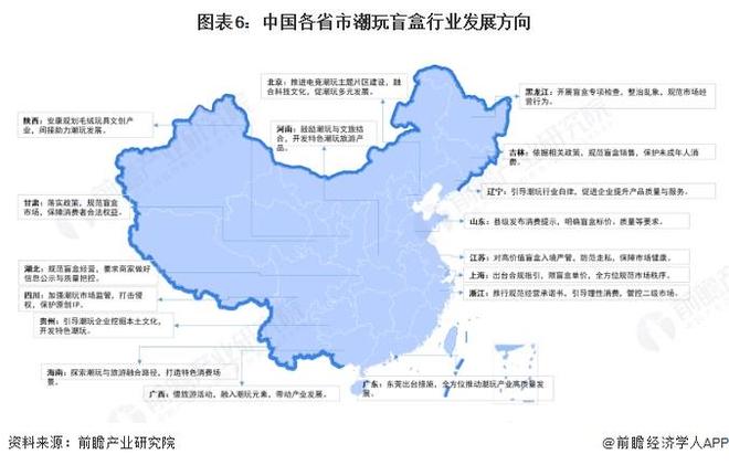 预见2025：《2025年中国潮玩盲盒行业全景图谱》（附市场现状和发展趋势等）(图6)