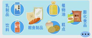 食品包装上有个隐藏的“电子说明书”！下次购物记得扫一扫甚至能“听”标签？(图3)