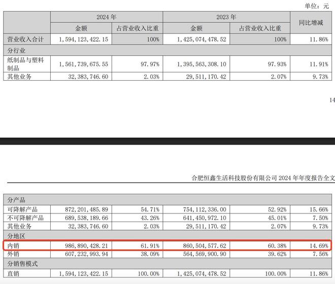 一年狂卖近100亿只!奶茶大战背后这家外卖纸杯巨头闷声发大财(图9)