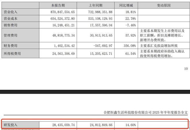 一年狂卖近100亿只!奶茶大战背后这家外卖纸杯巨头闷声发大财(图16)