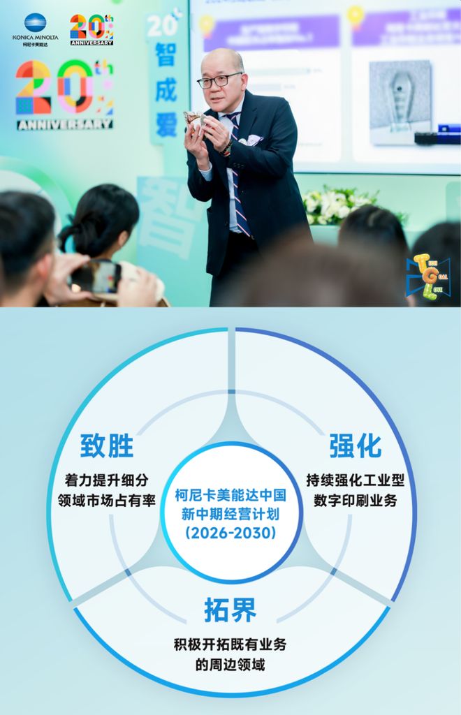 廿载深耕迭变新生！2025柯尼卡美能达媒体沟通会启新章(图2)