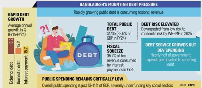 12月18日首次!苹果考虑在印组装并封装iPhone芯片(图4)