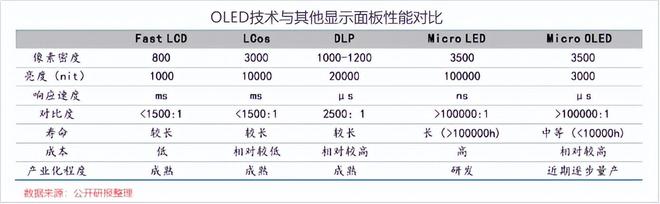 TCL科技惊天布局！(图5)