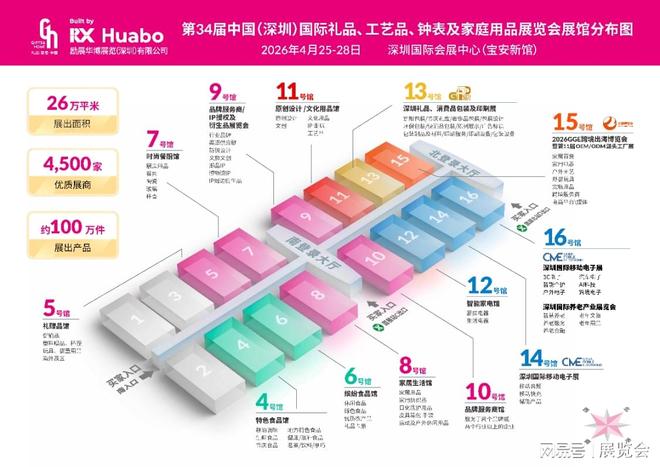 最新发布·2026第34届深圳国际礼品、工艺品及创意包装展览会(图1)