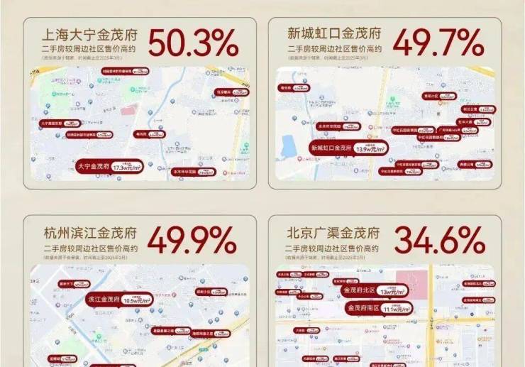 江湾金茂府售楼处首页-江湾金茂府销售中心-环境-户型-价格-地址-楼盘详情-配套-电话-交房时间-配套-前台电话-售楼处欢迎您(图8)