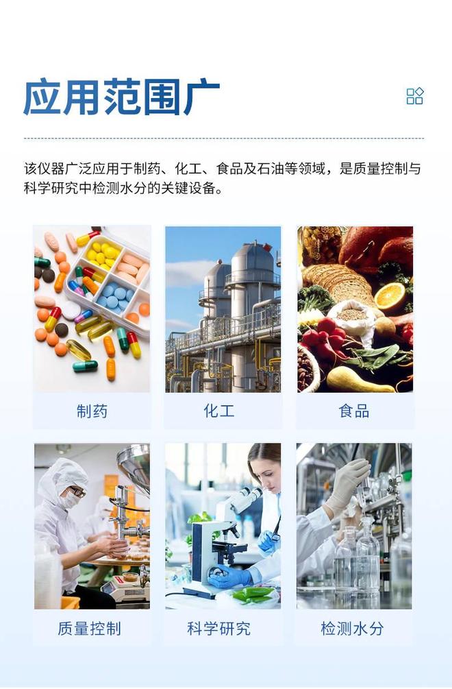 宏微睿仪卡尔费休水分仪产品知识图谱白皮书(图2)