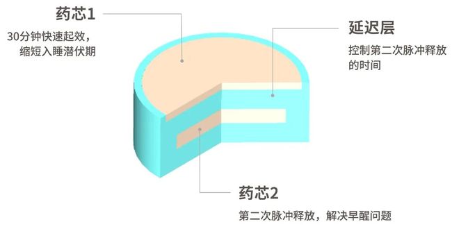 中国日报：南京正建设全球最大3D打印药品生产基地(图2)