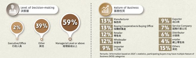 2026香港奢侈品包装展览会(亚洲国际博览馆)(图4)